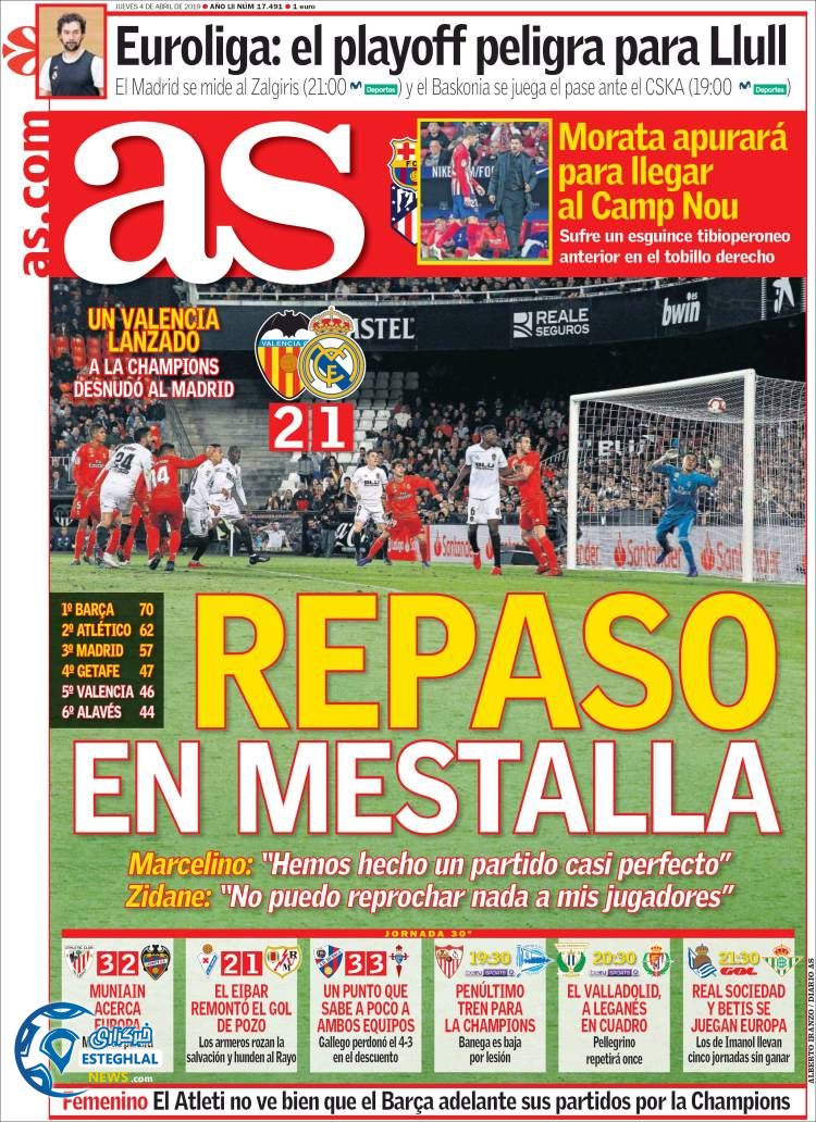 روزنامه ورزشی آاس پنجشنبه 15 فروردین 1398