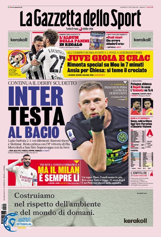 روزنامه ورزشی گاتزتا دلو اسپورت دوشنبه 20 دی 1400