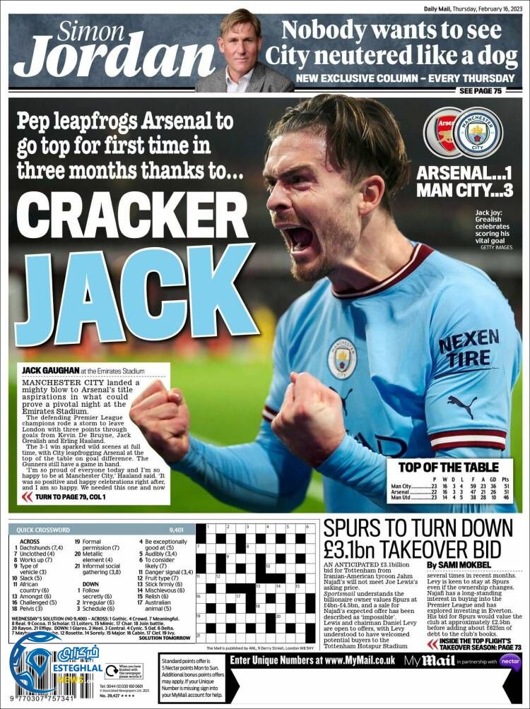 روزنامه ورزشی مایل  اسپورت پنجشنبه 27 بهمن 1401 