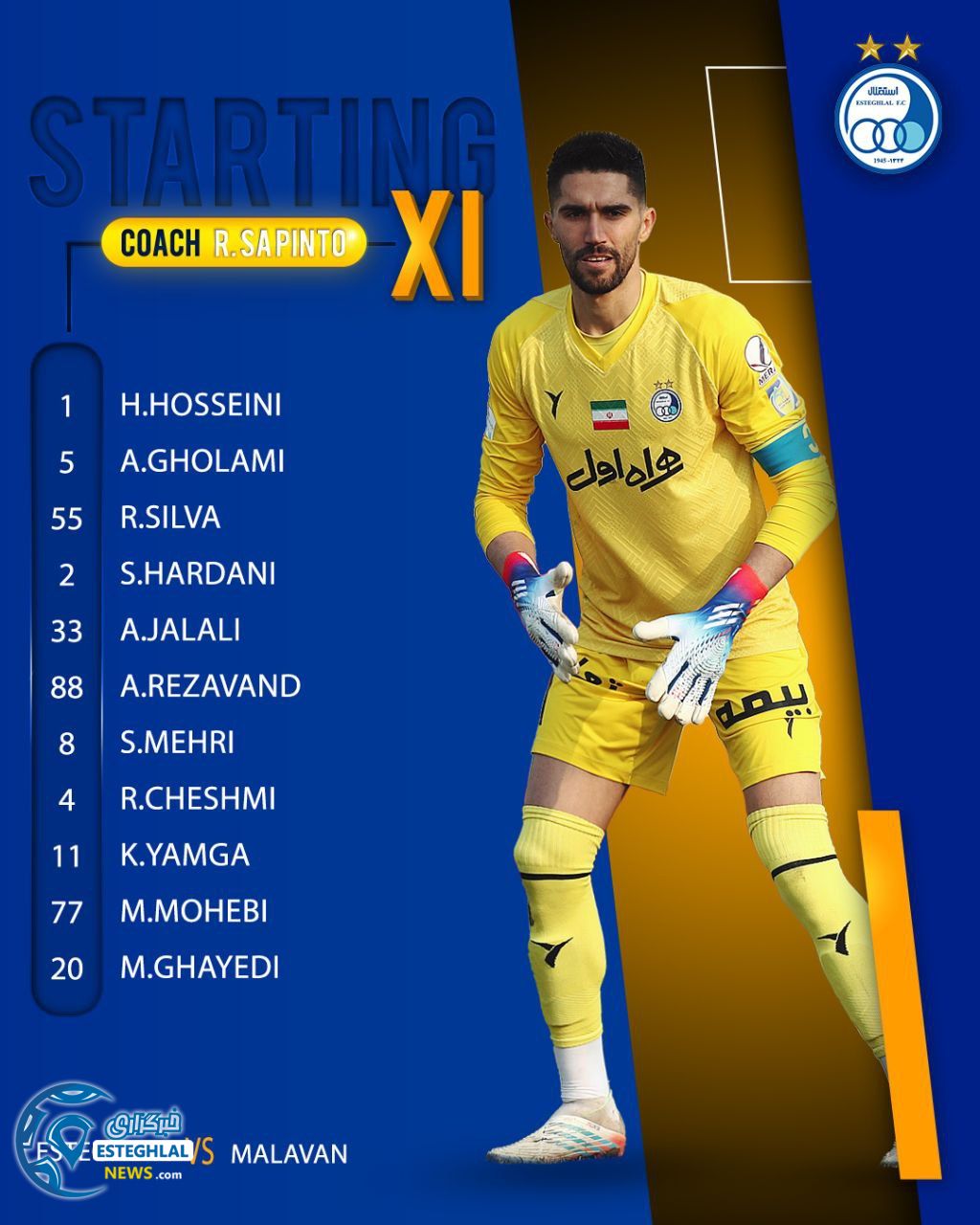 ترکیب استقلال مقابل ملوان