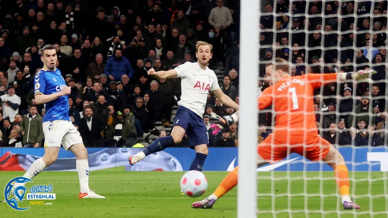 لیگ برتر انگلیس