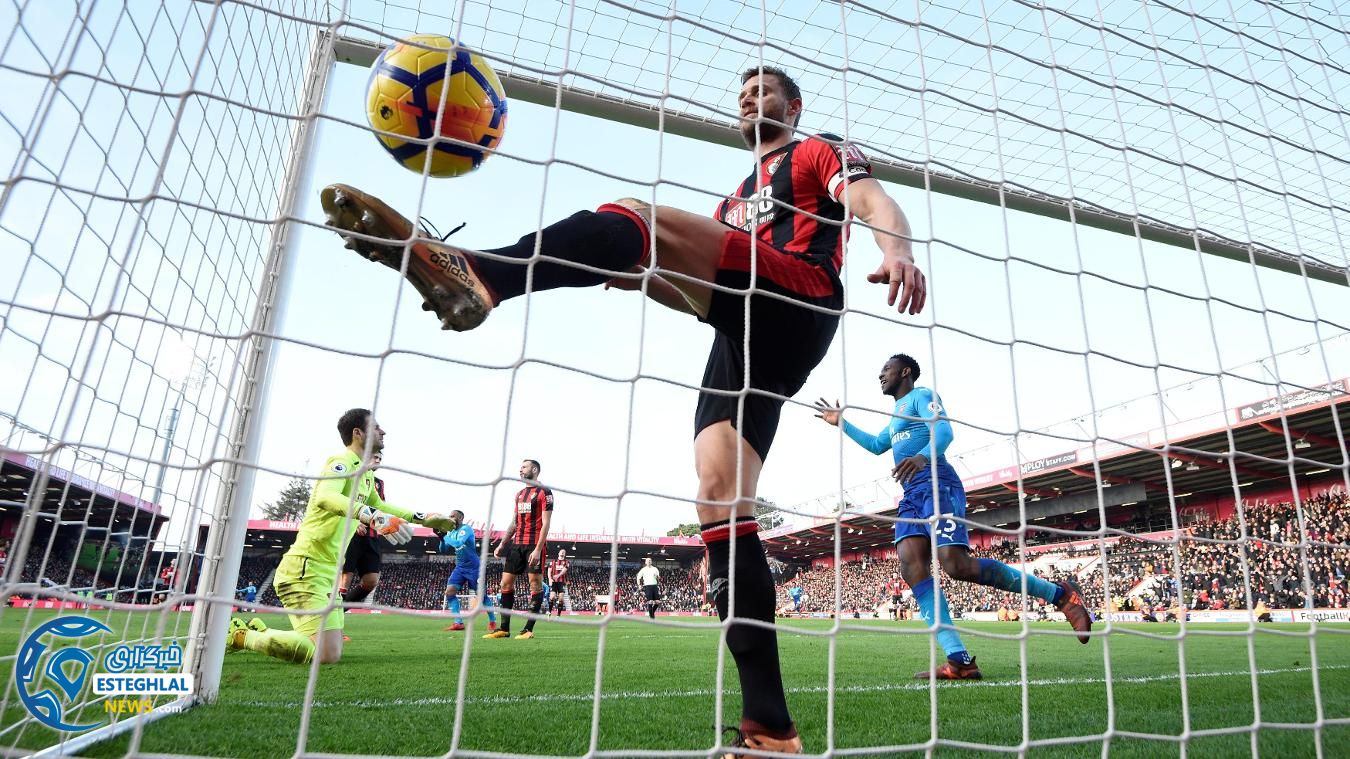 لیگ برتر انگلیس