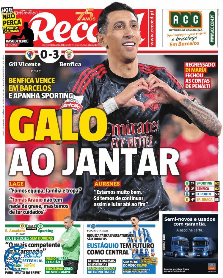 روزنامه  ورزشی رکورد شنبه 9 فروردین 1404 