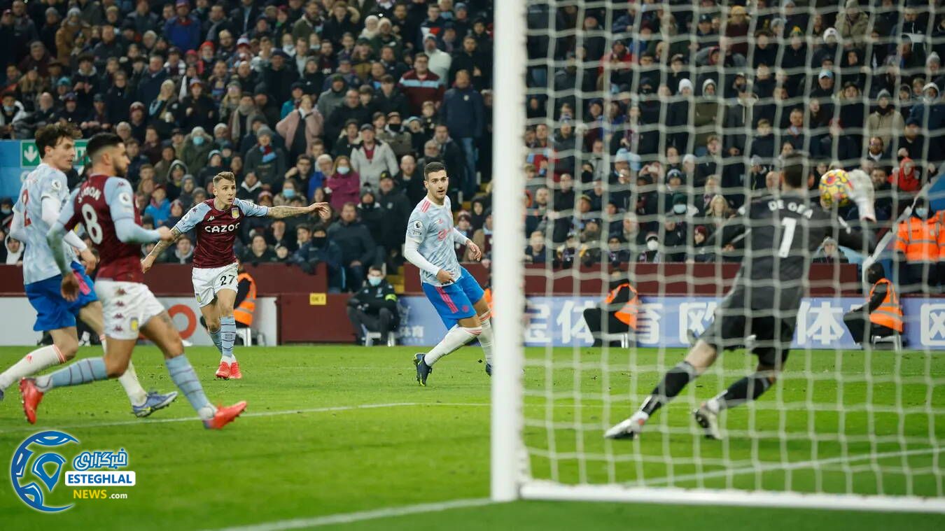 لیگ برتر انگلیس