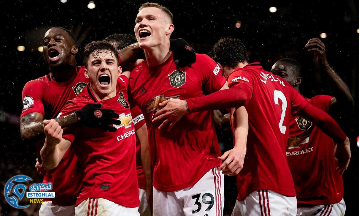 لیگ برتر انگلیس