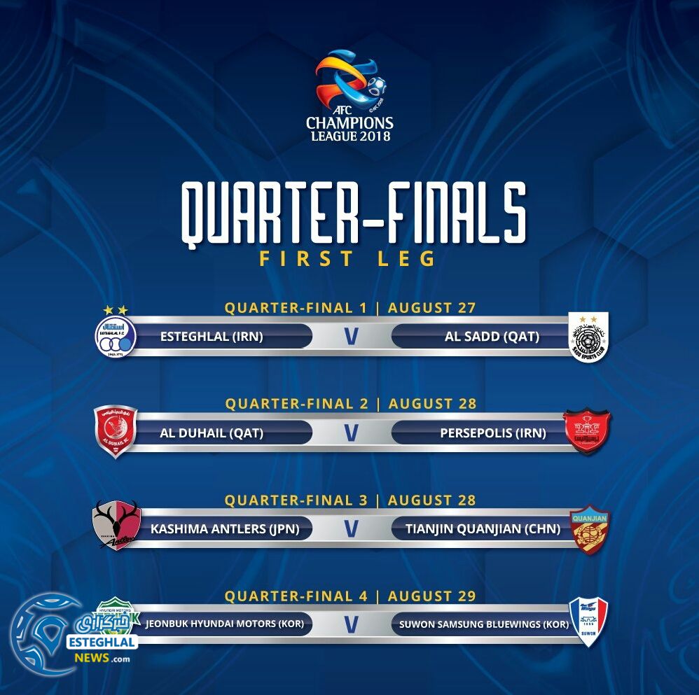 قرعه کشی مرحله 1/4 لیگ قهرمانان آسیا