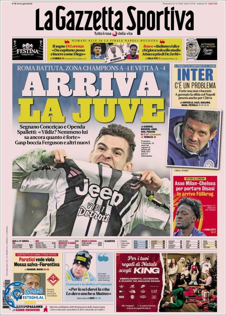 روزنامه ورزشی گاتزتا دلو اسپورت یکشنبه 30 آذر 1404 