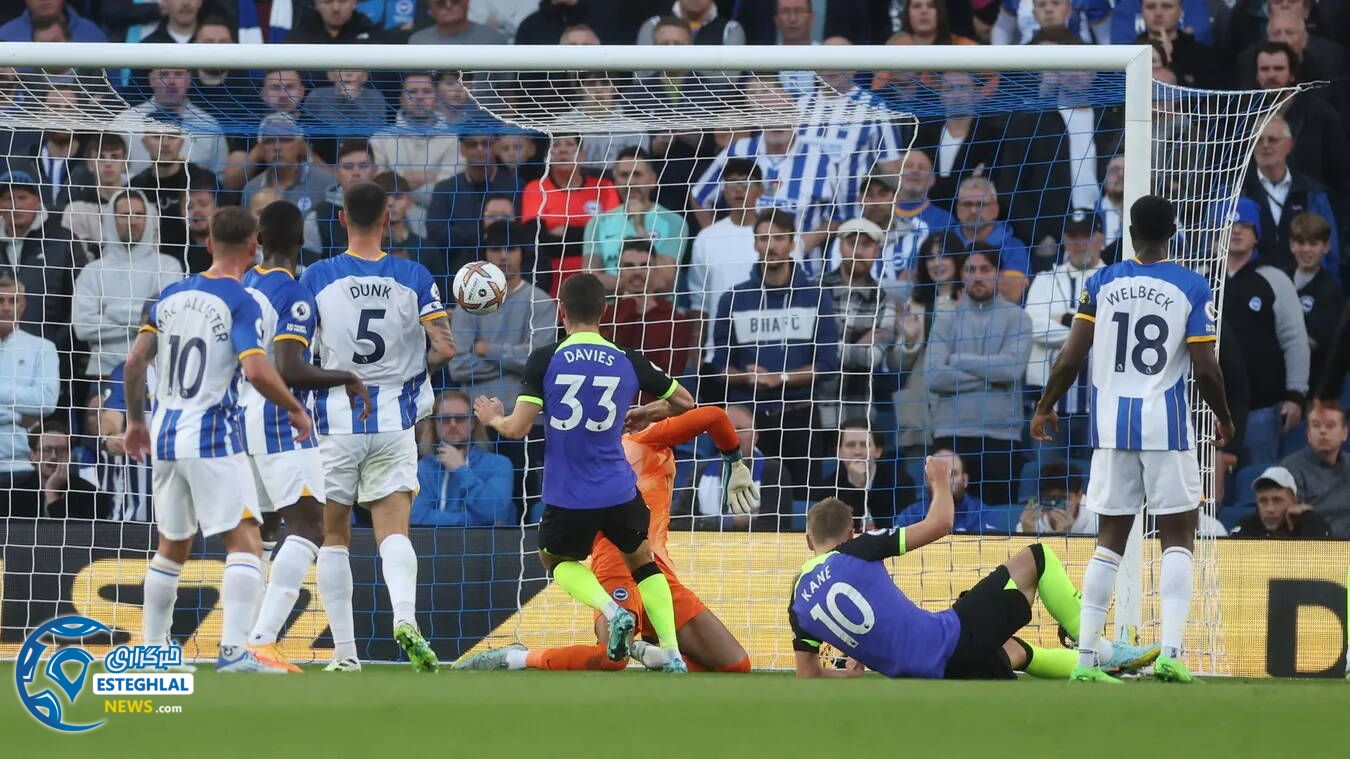 لیگ برتر انگلیس