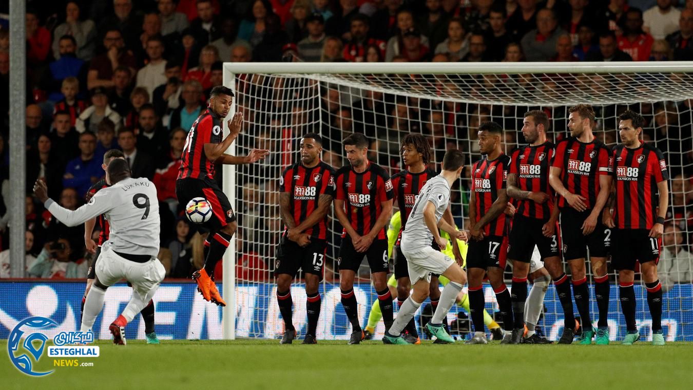 لیگ برتر انگلیس