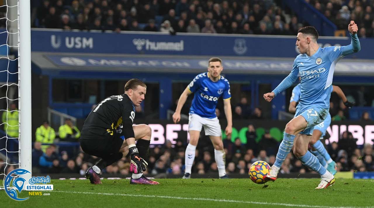 لیگ برتر انگلیس