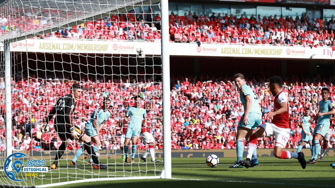 لیگ برتر انگلیس