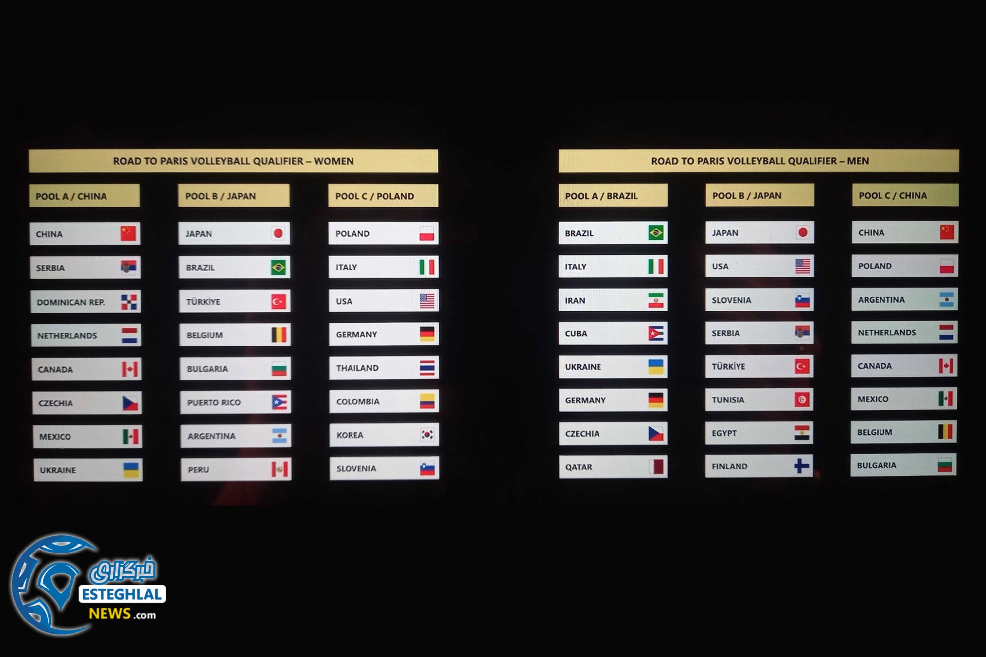 قرعه‌کشی انتخابی المپیک 2024