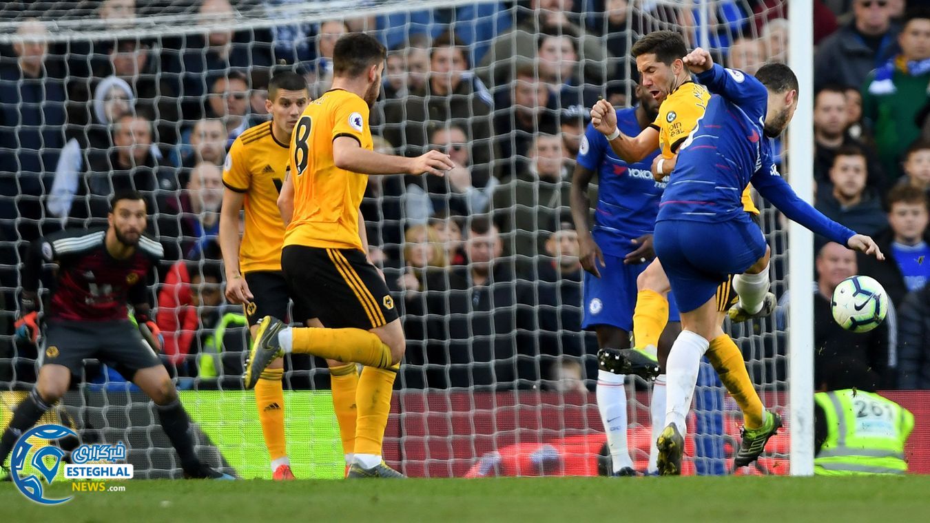 لیگ برتر انگلیس