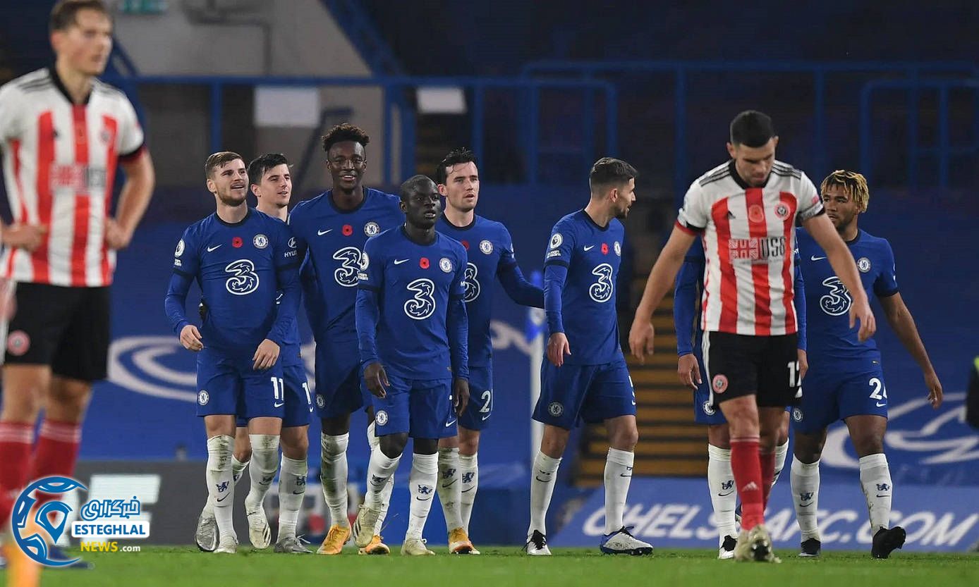 لیگ برتر انگلیس