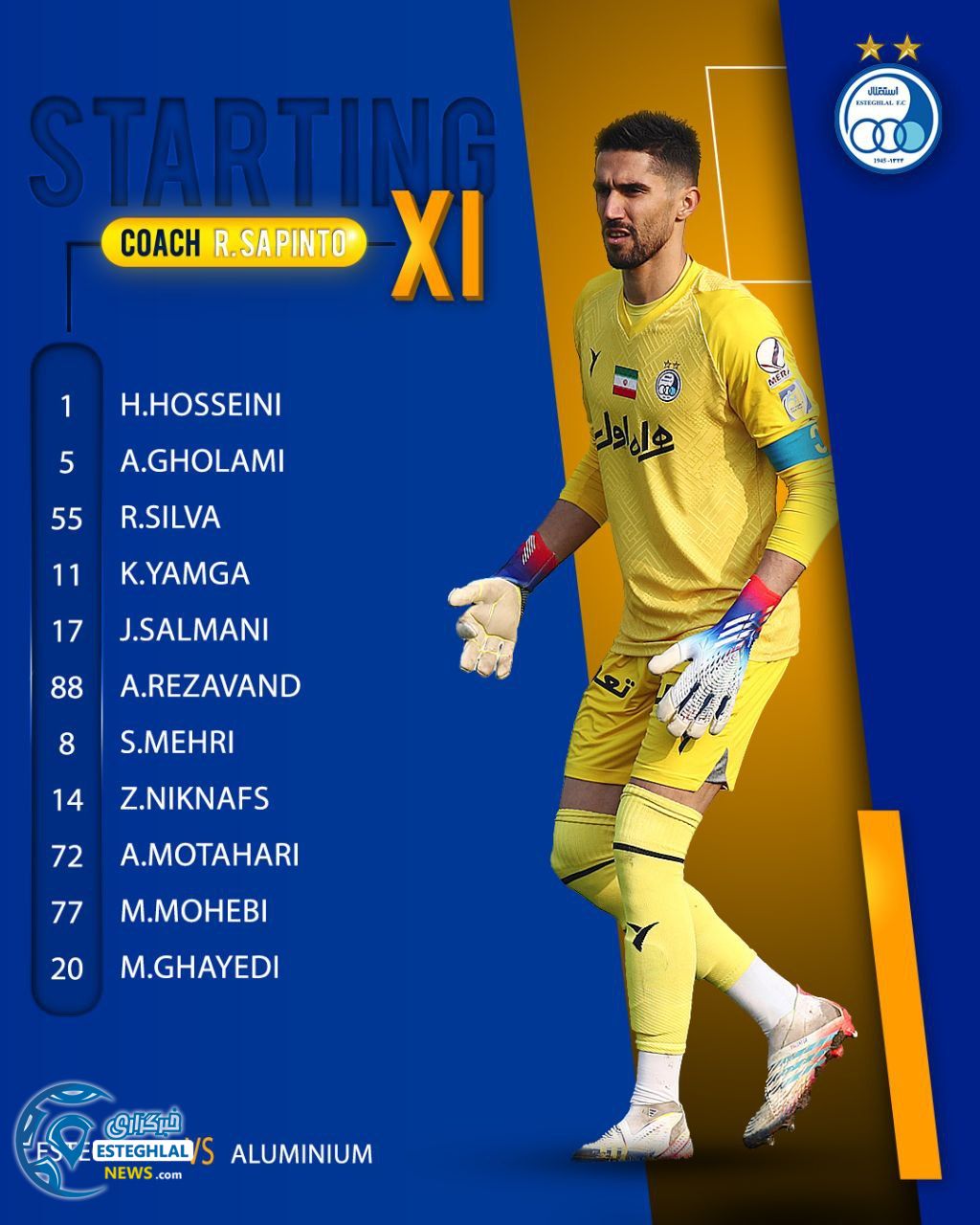 ترکیب استقلال مقابل آلومینیوم