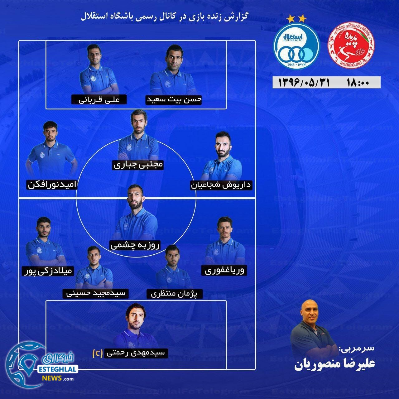 شماتیک ترکیب استقلال مقابل پدیده مشهد