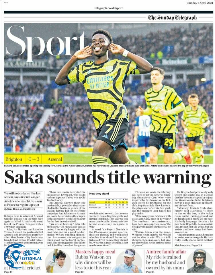 روزنامه  ورزشی تلگراف اسپورت یکشنبه 19 فروردین 1403 