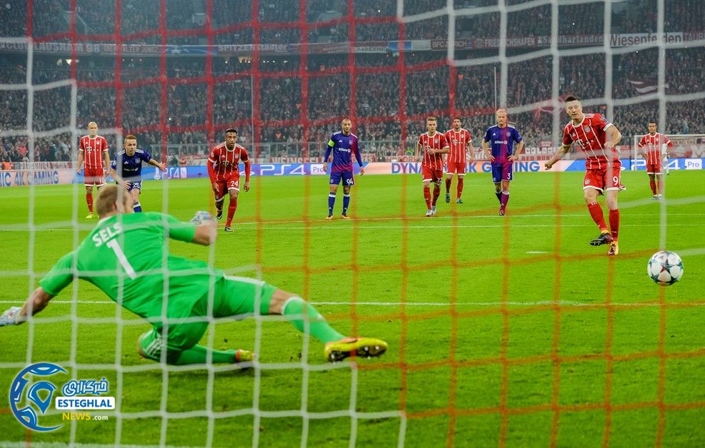 لیگ قهرمانان اروپا