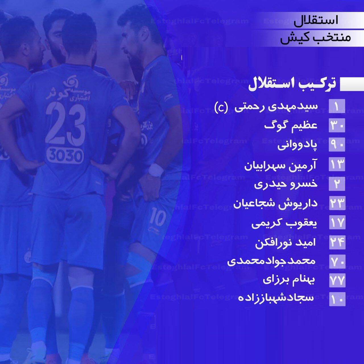 دوستانه استقلال - منتخب کیش