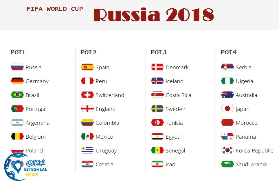 سید بندی جام جهانی 2018